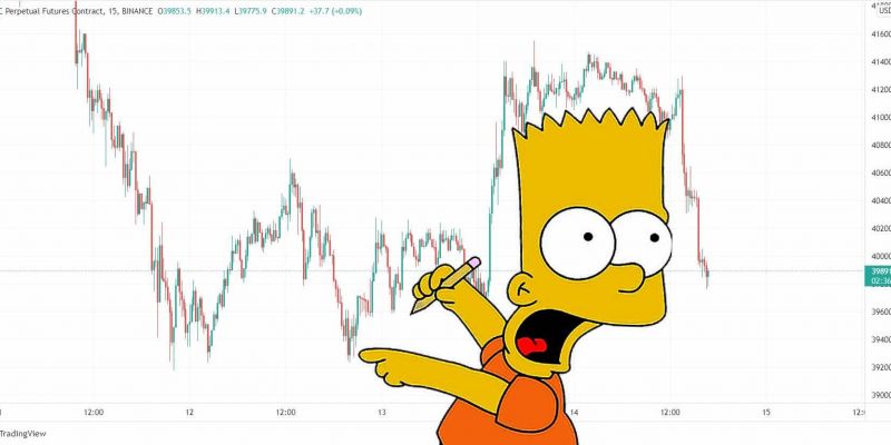 Introduzione al concetto di manipolazione dei mercati